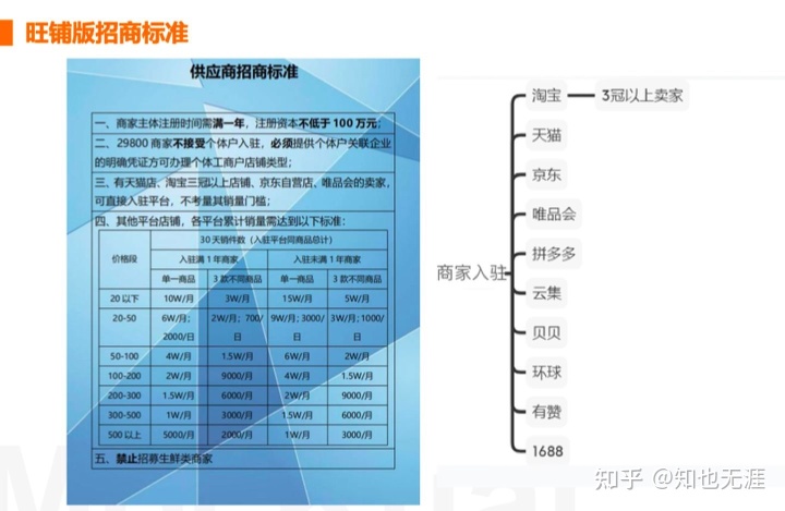 快手主播号交易网