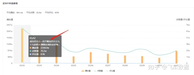 快手粉丝号买卖