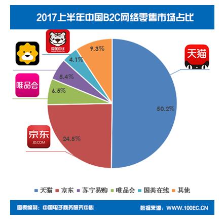 快手号买卖网