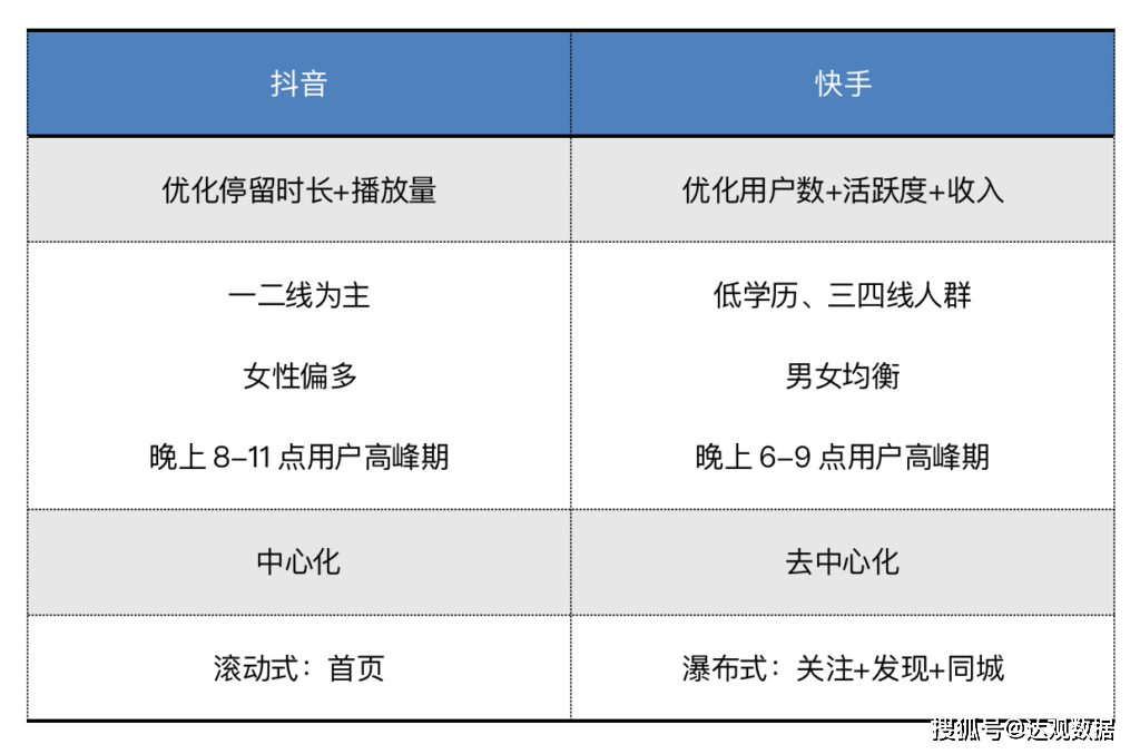 谁有快手号交易群