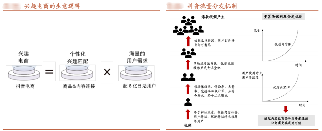 誰有快手號交易群