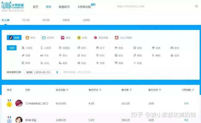 抖音初始号购买推荐