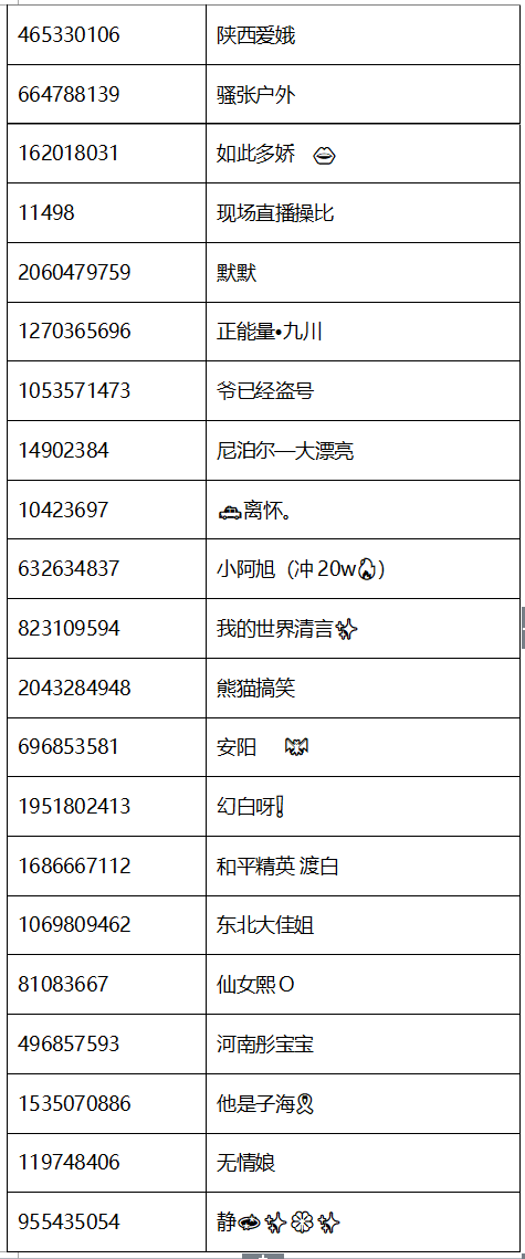 快手永久封禁上万色情账号