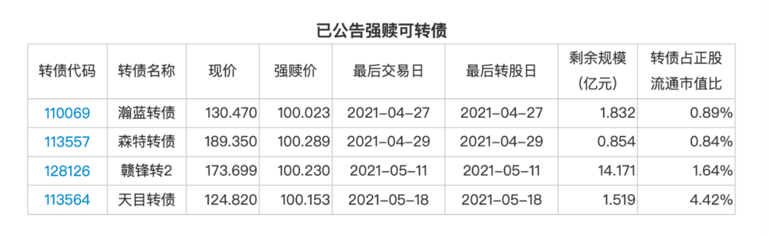 有没有快手号转让