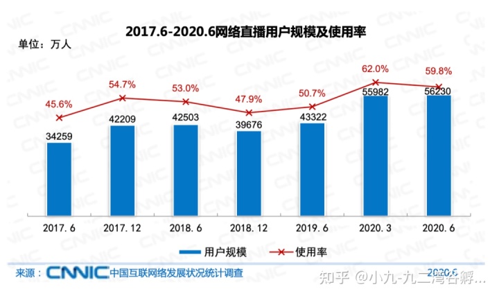 快手老號交易平臺