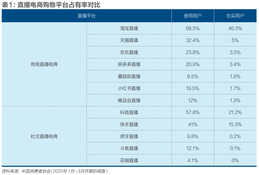 快手号交易