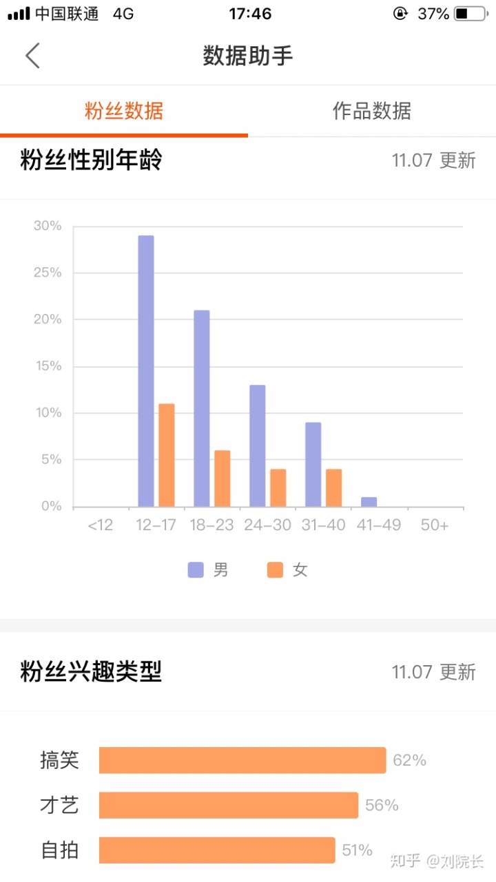 交易快手粉丝号