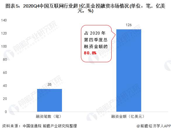 快手号创意类交易