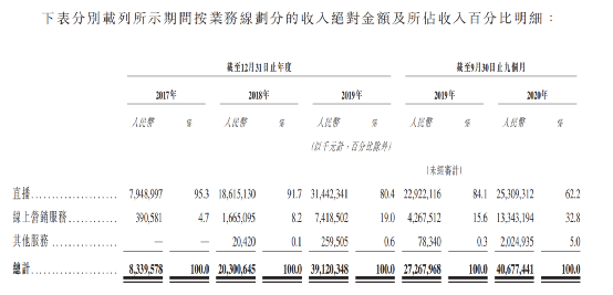 快手号交易吧