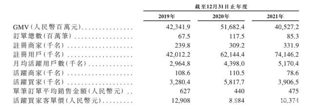 快手文玩號交易