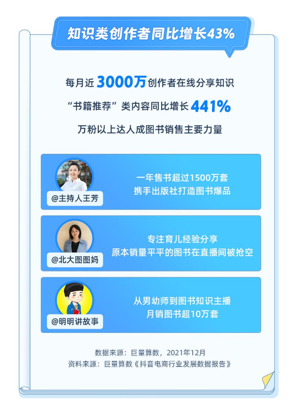 抖音号商出售