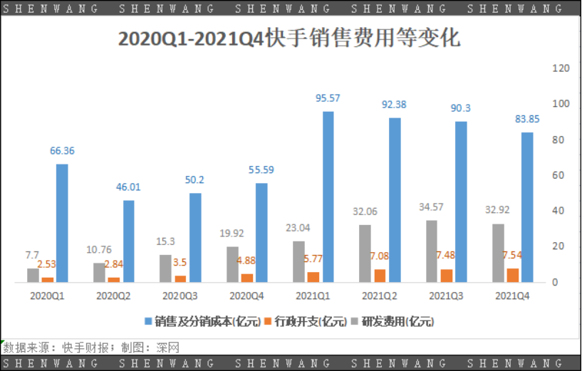 快手账号交易平台