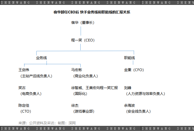 快手账号交易平台