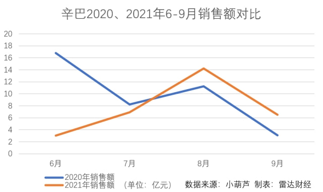 买卖快手号的起诉