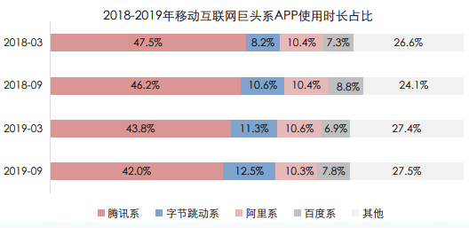 快手运营价格