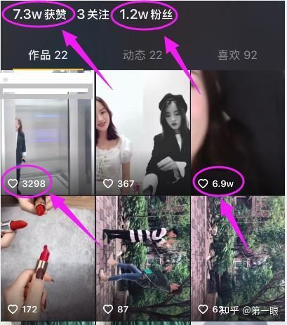 抖音网上可出售