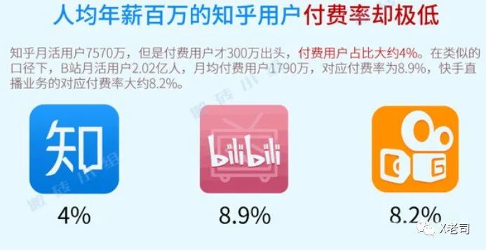 买卖快手号一万粉
