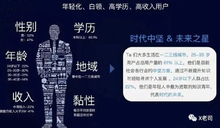 买卖快手号一万粉
