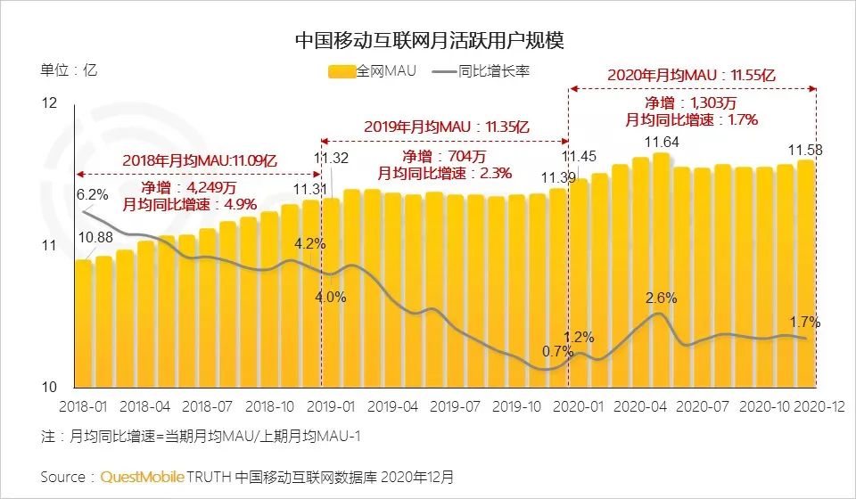 快手号能不能交易