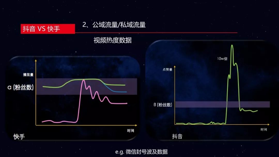 快手粉丝号交易网