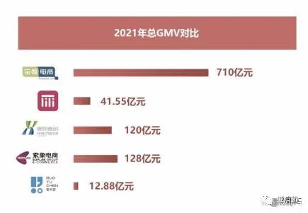 快手电商代运营方案