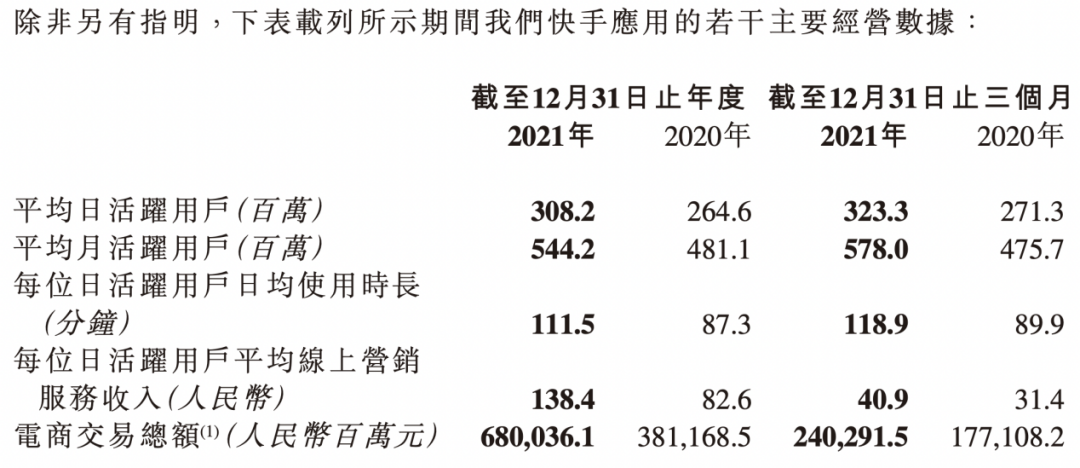 快手号可以买卖吗