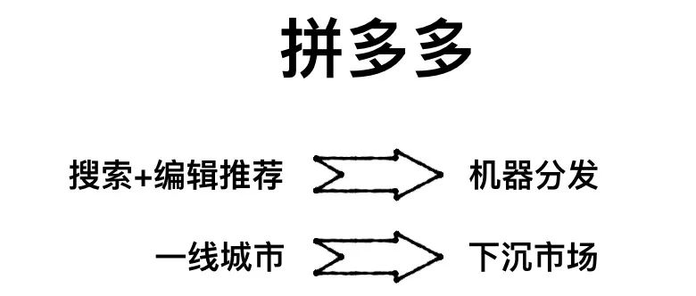 靠谱的快手运营咨询