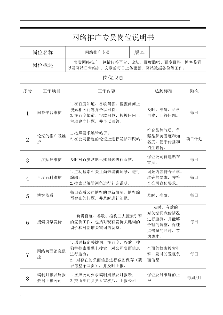 快手运营经理岗位职责