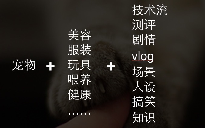 快手买卖宠物