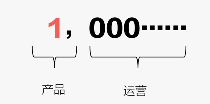 快手运营是啥工作内容