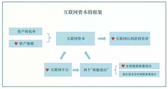 快手财经号购买