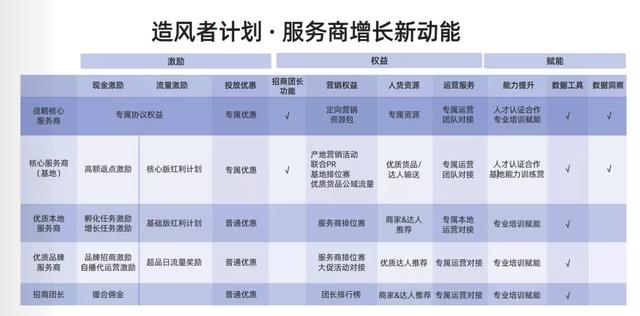 军棋怎么摆放（军棋怎么玩）