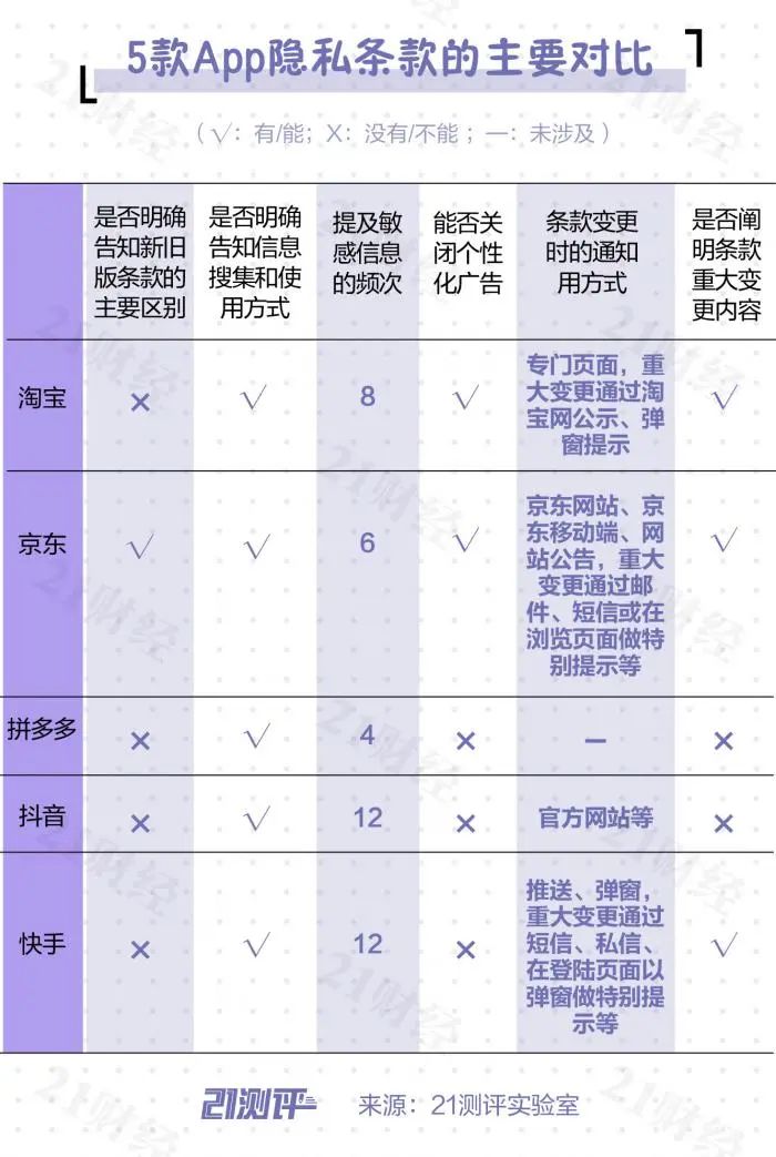 快手直播私下交易