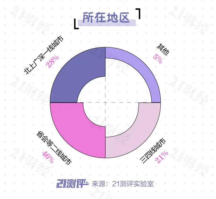 快手直播私下交易