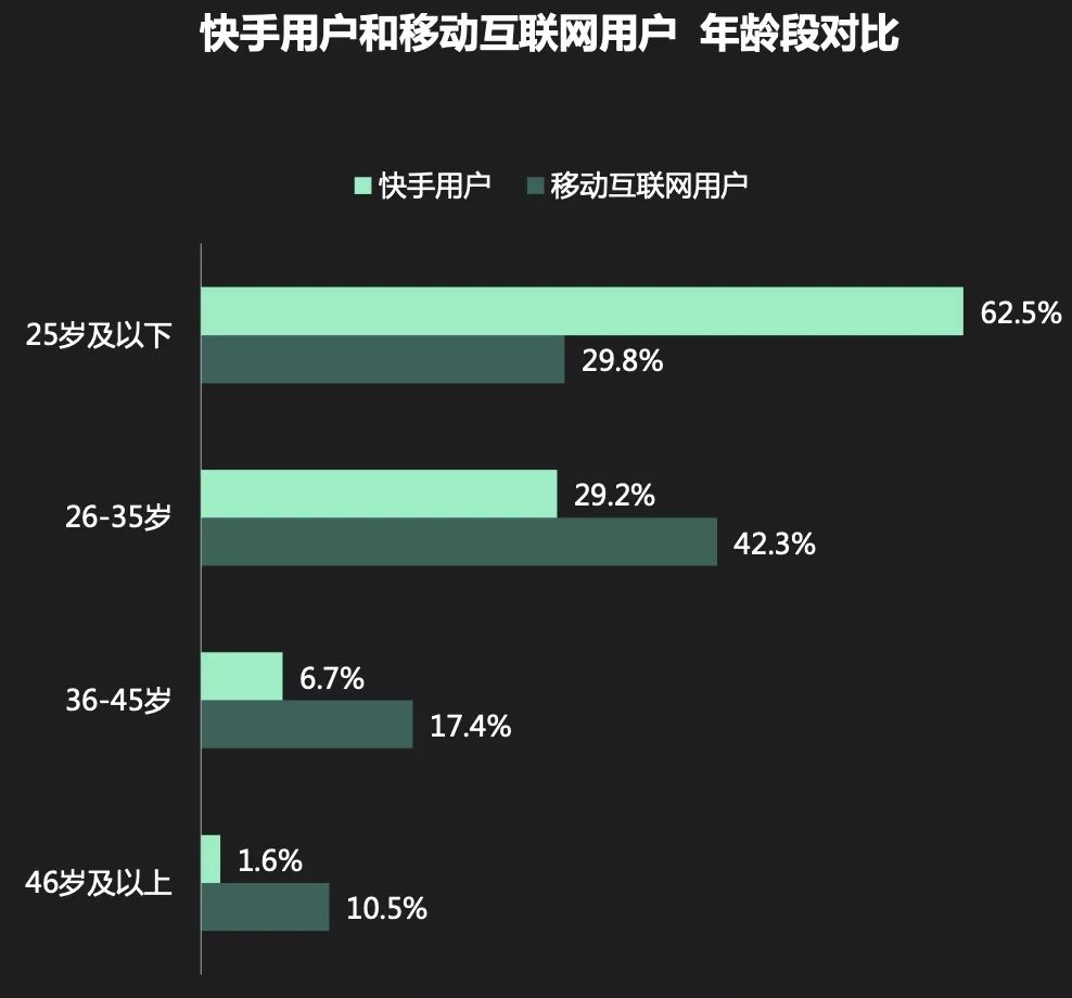 快手卖货私下交易