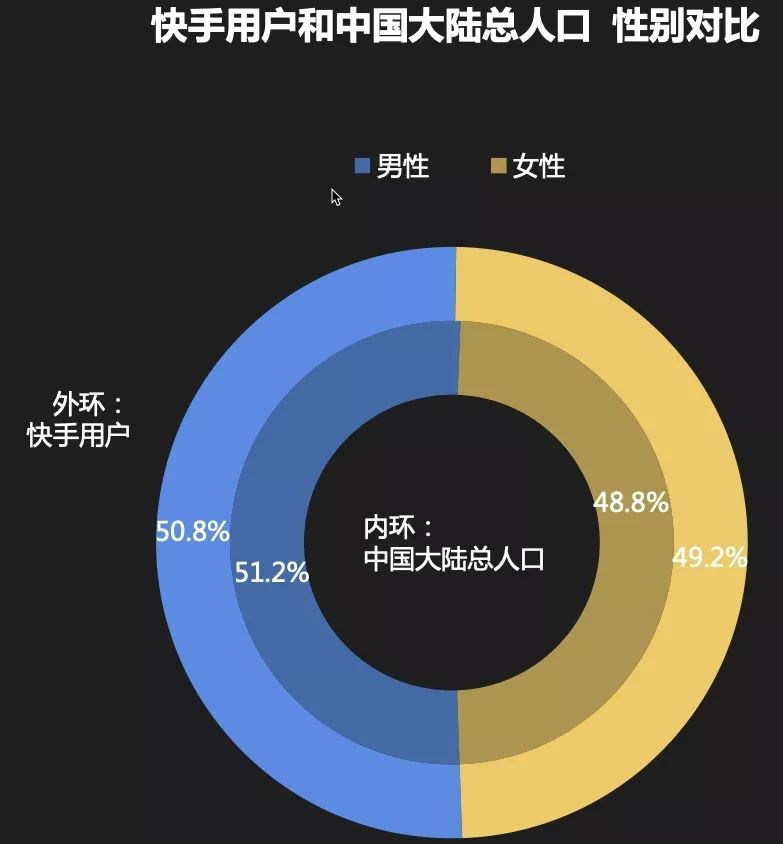 快手卖货私下交易