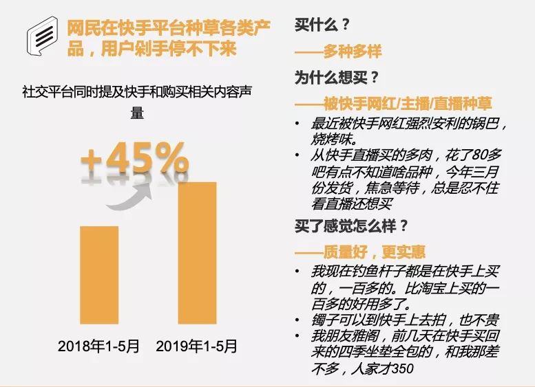 快手卖货私下交易