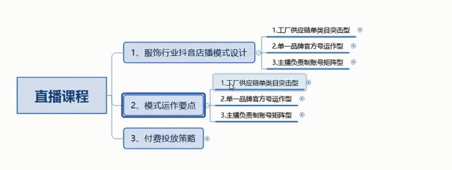 抖音直播怎么运营快手,抖音运营与快手运营有哪些深度区别？  第2张