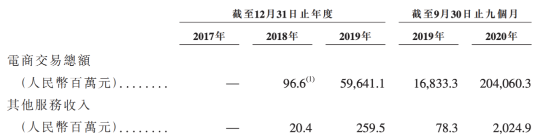 快手号买卖群平台