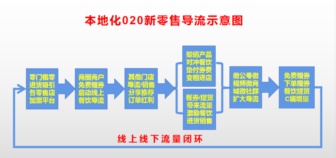 快手卖酒线下交易