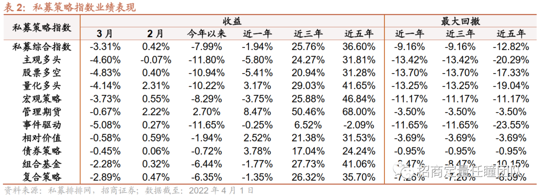 快手期货交易