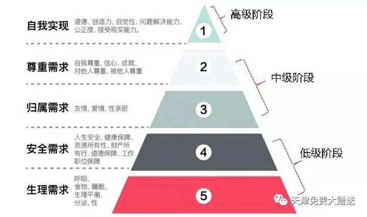 抖音快手运营有前途吗