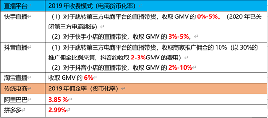 快手游戏交易平台