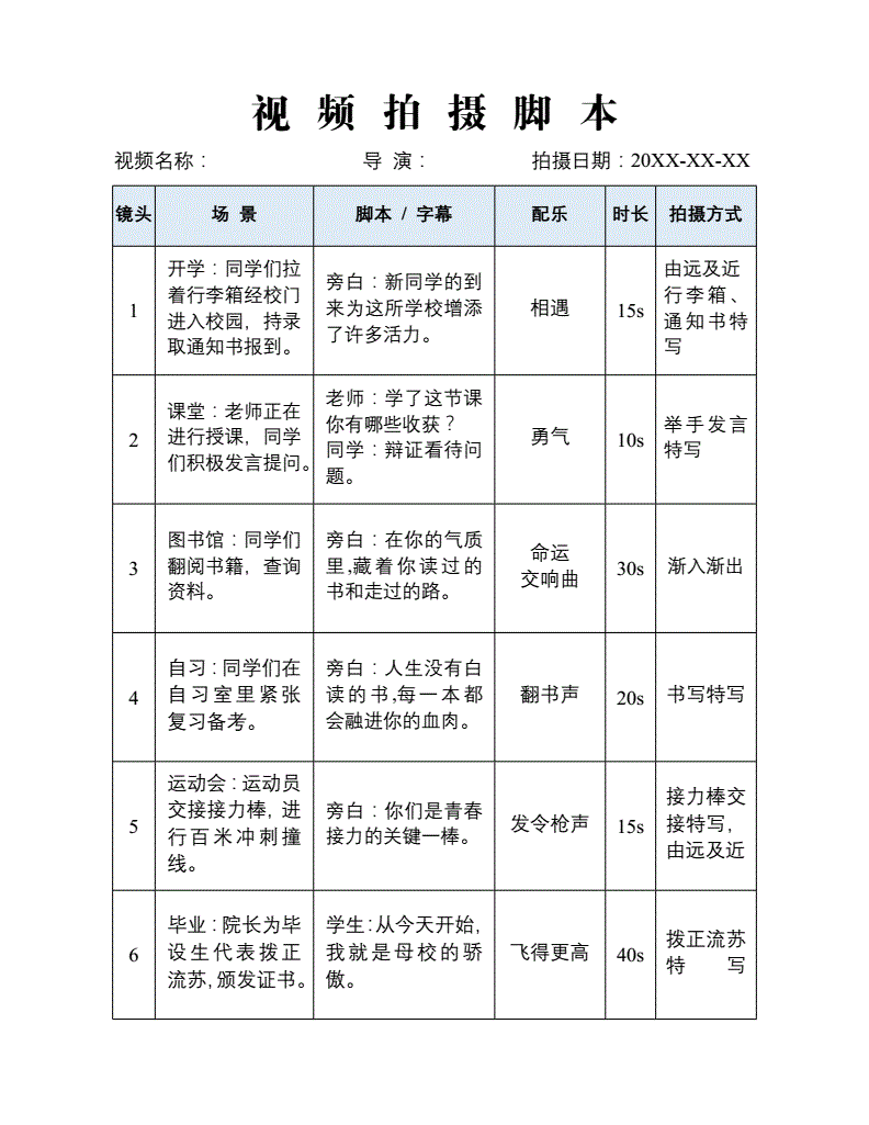 抖音出售文案英语