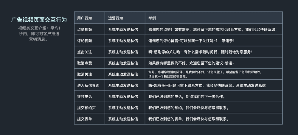 抖音苏州代运营