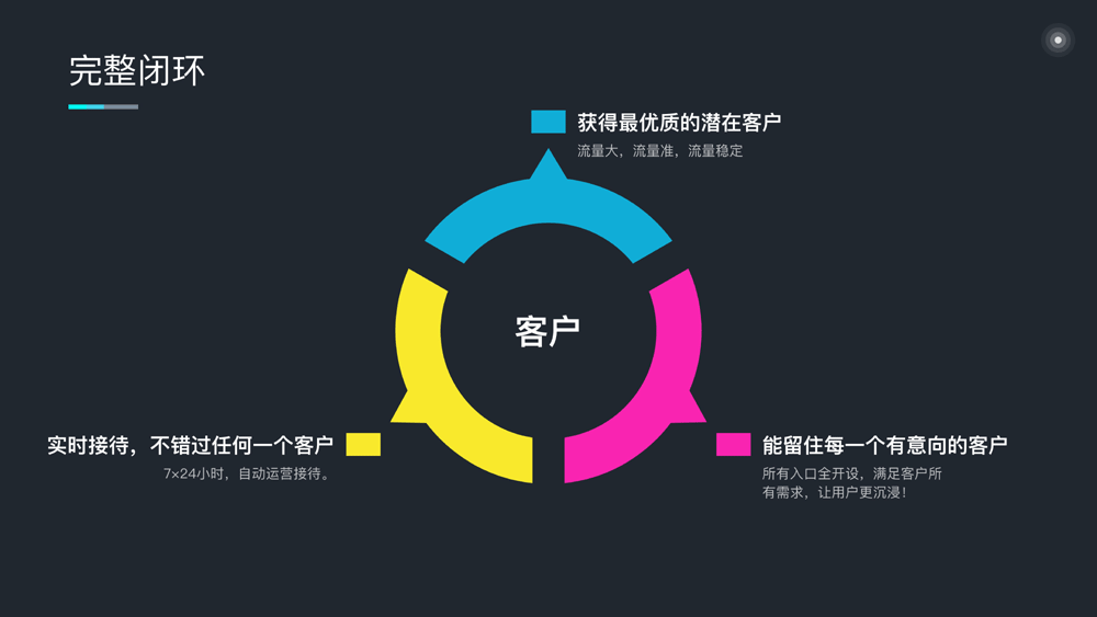 抖音苏州代运营