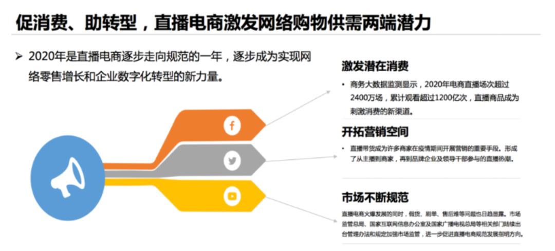 抖音号直播出售网站