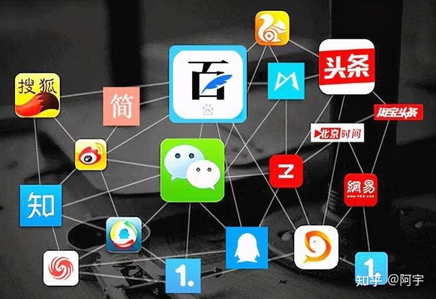 抖音运营有前景吗