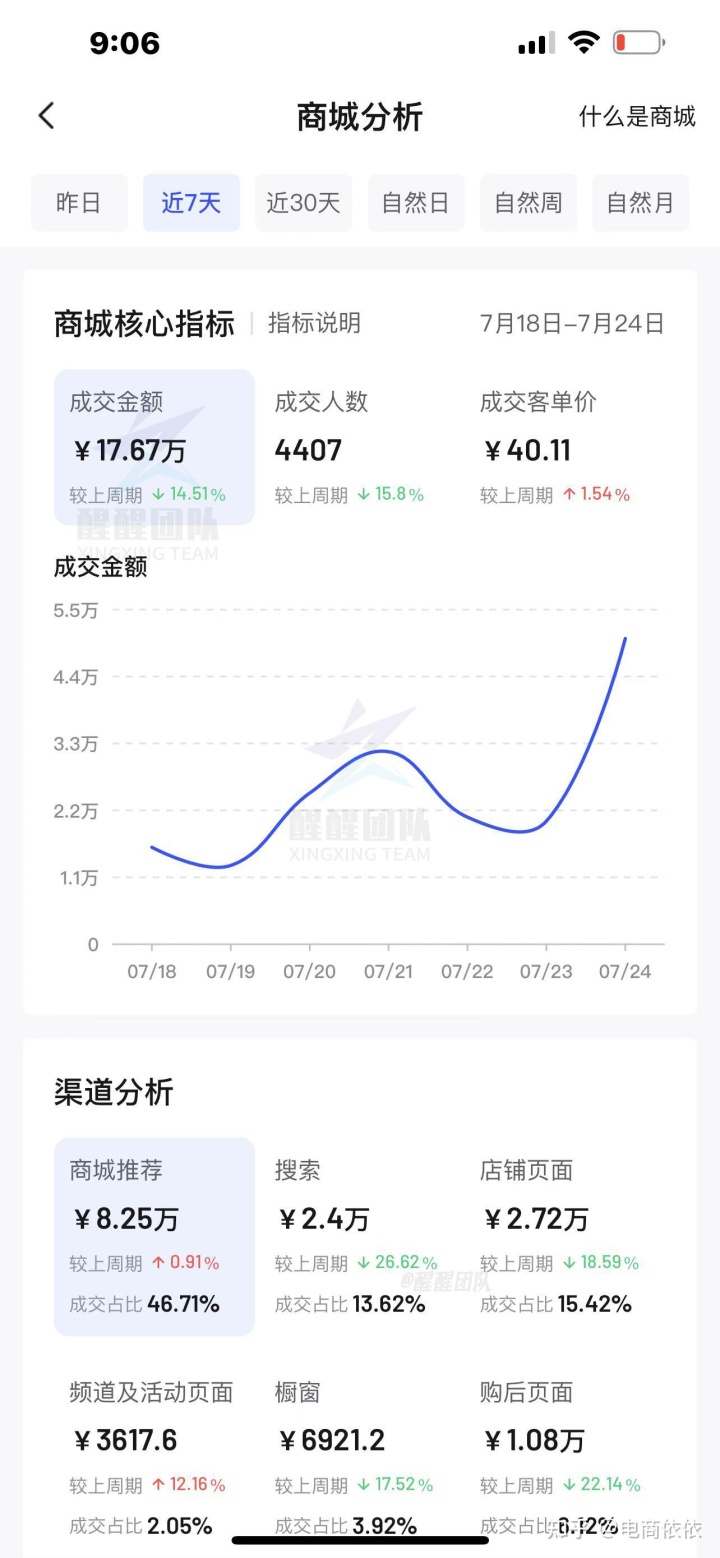 抖音小店无货退货怎么操作