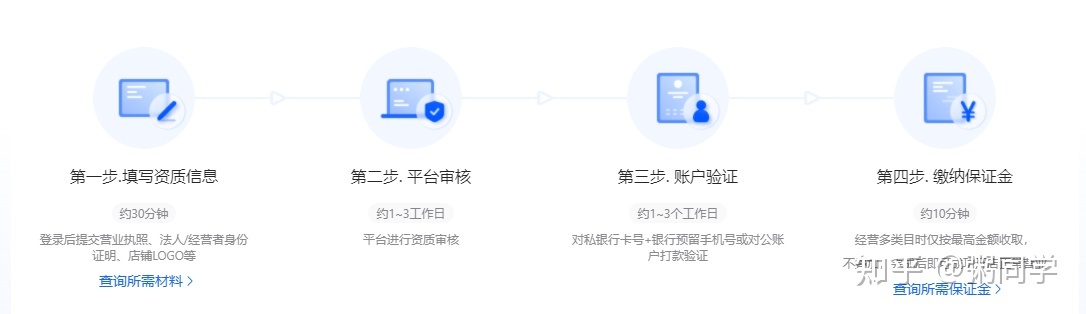 抖音小店水果选品软件